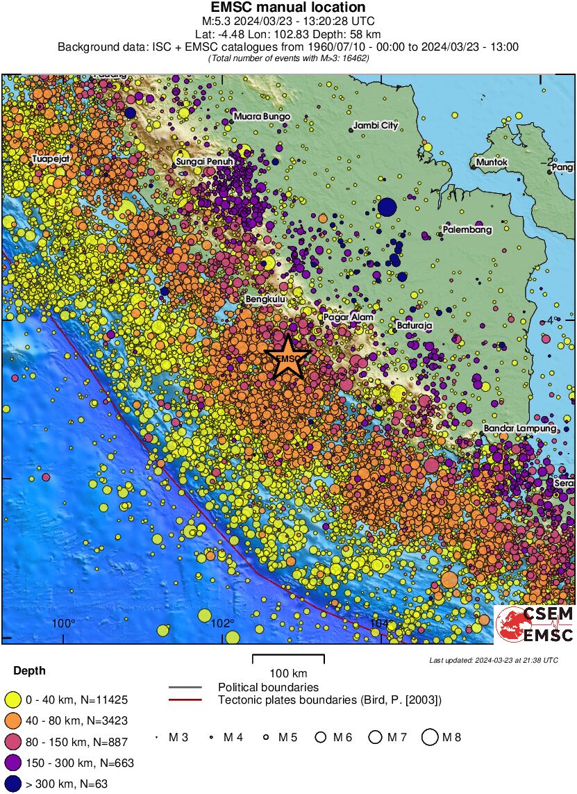 regional historical seismicity