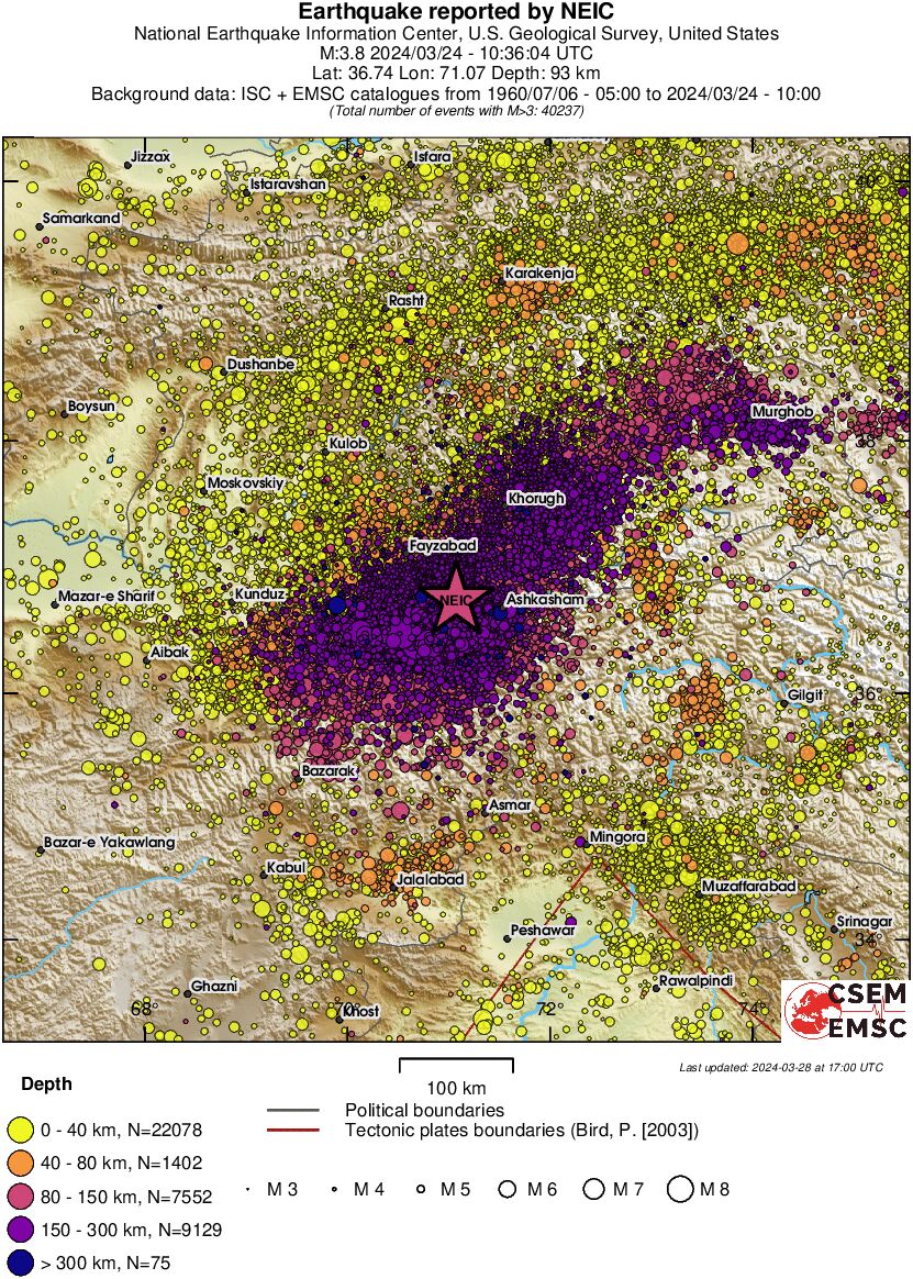 regional historical seismicity