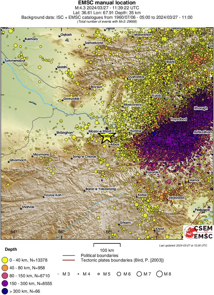 regional historical seismicity
