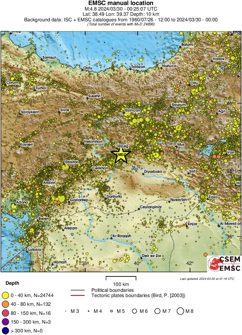 regional historical seismicity