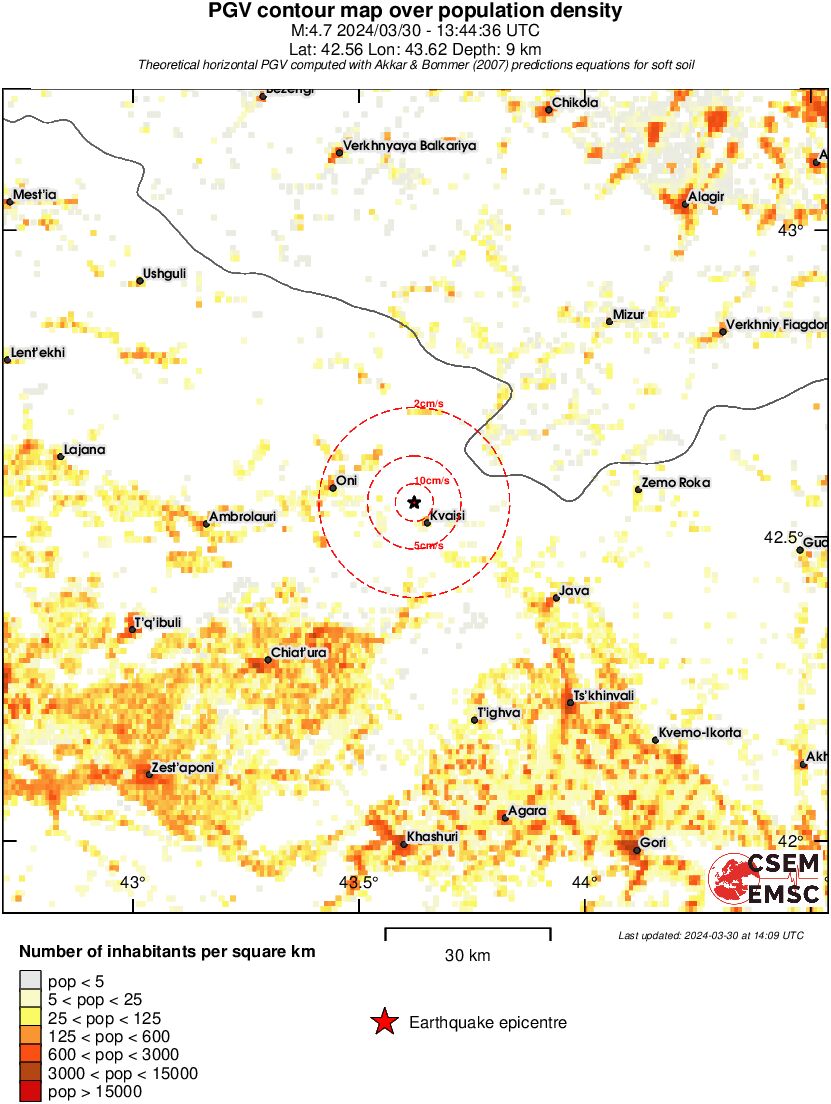 population pgv