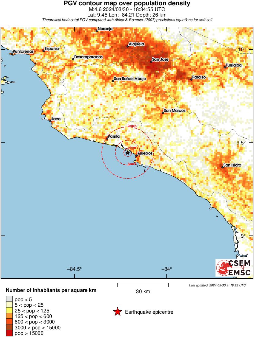 population pgv