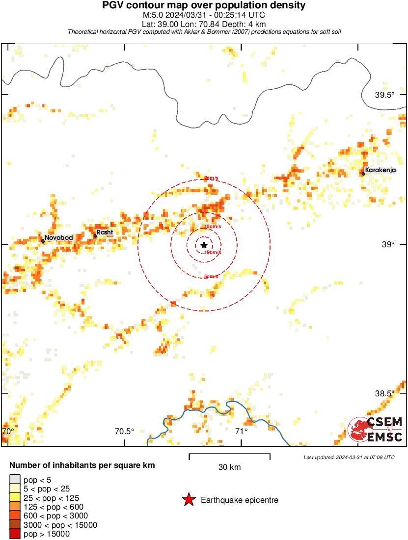 population pgv