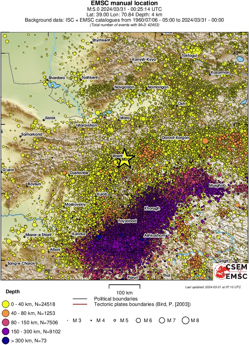 regional historical seismicity