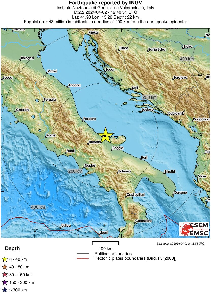 Regional View