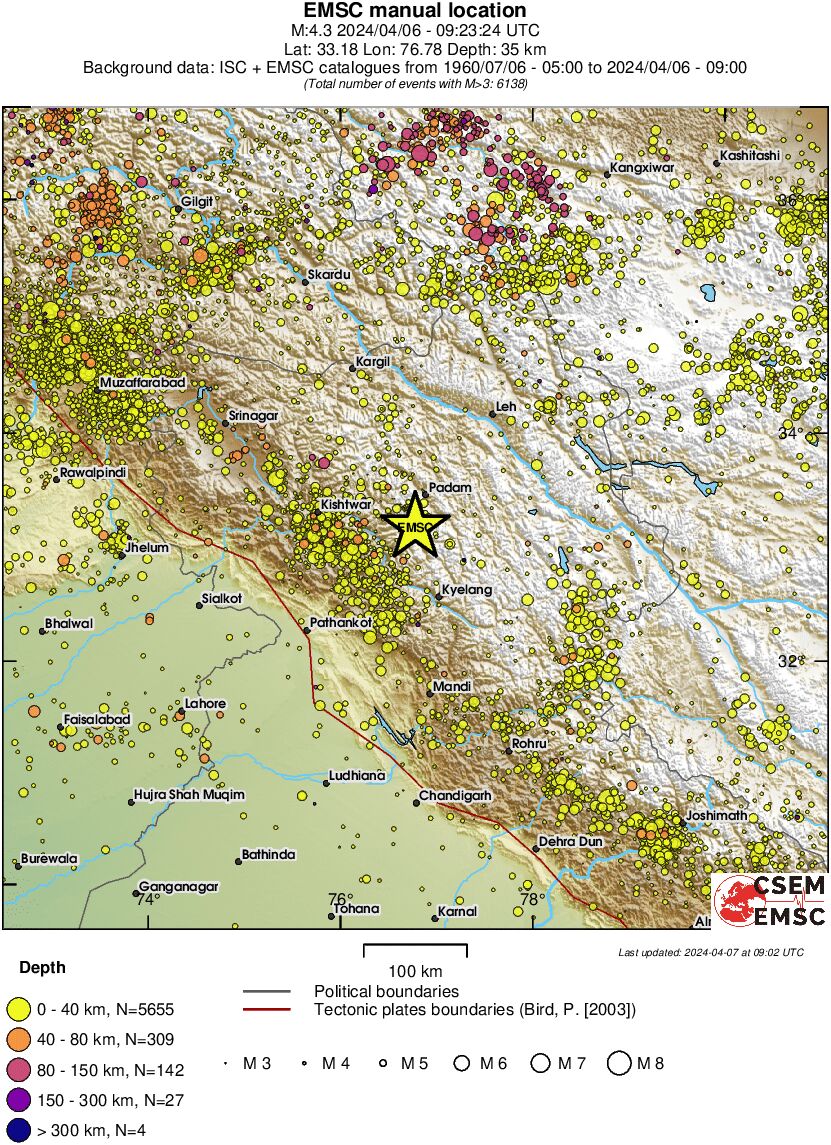 regional historical seismicity