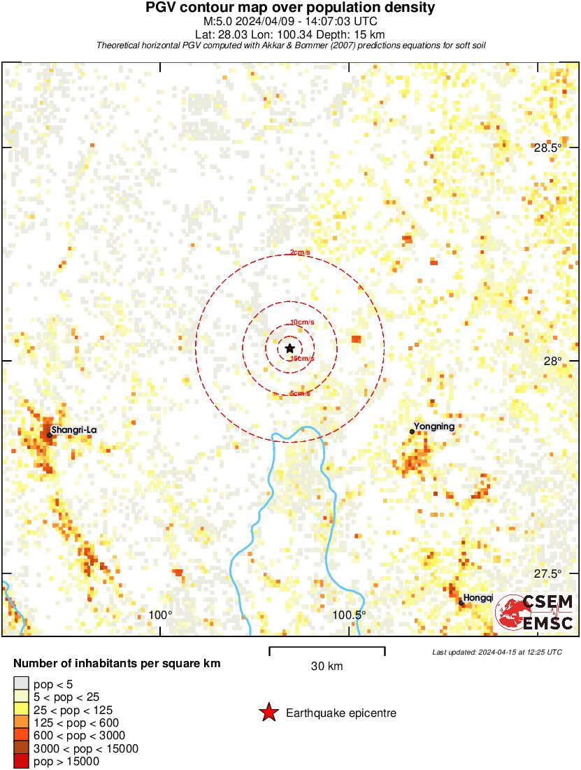 population pgv
