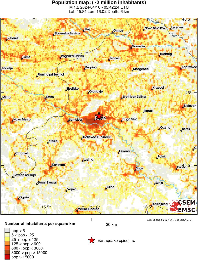 population