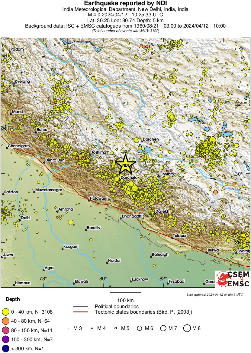 regional historical seismicity