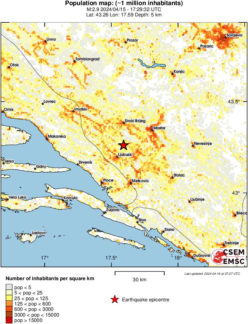 population