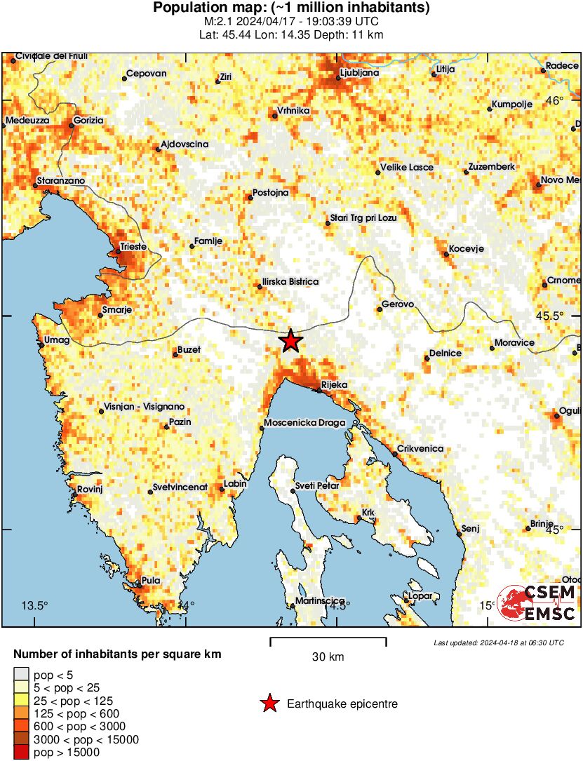 population