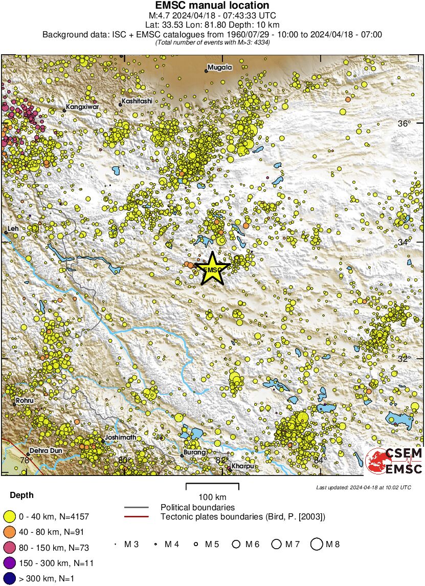 regional historical seismicity