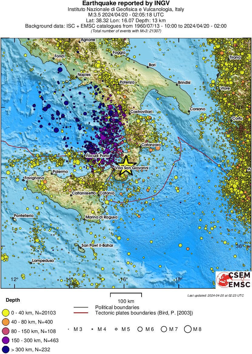 regional historical seismicity