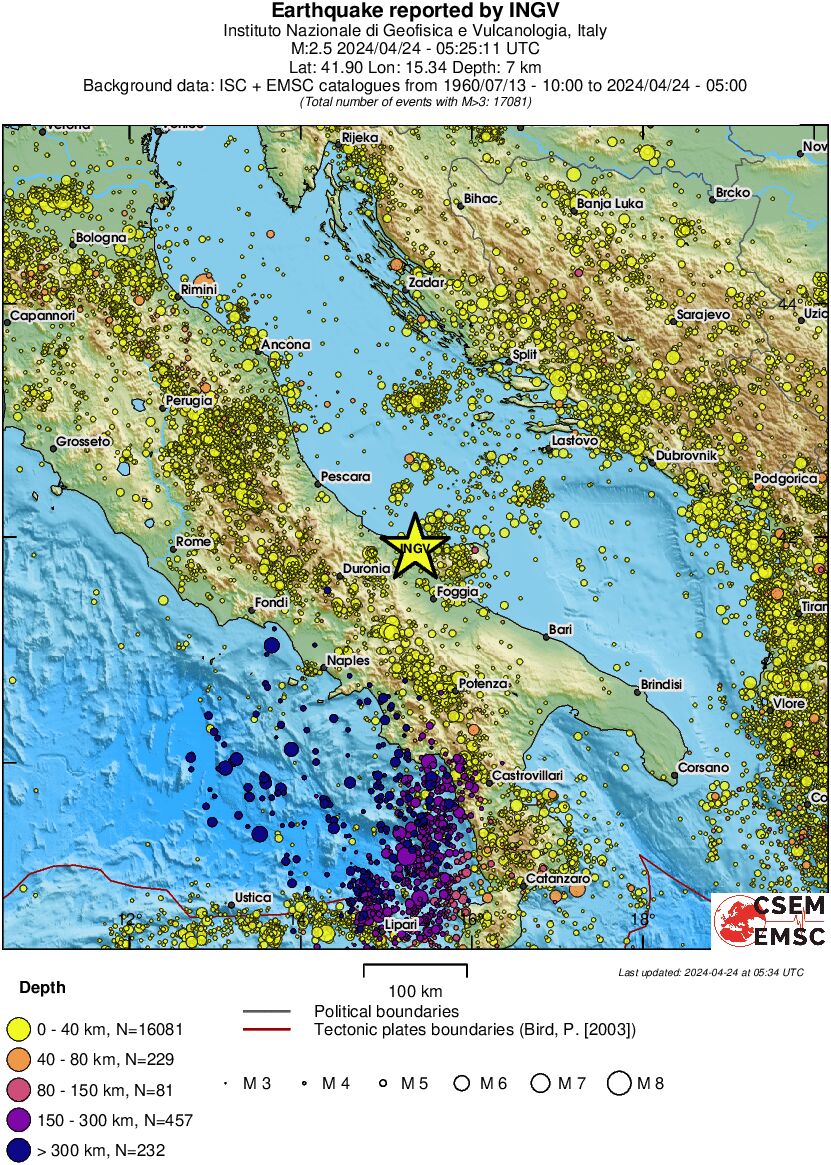 regional historical seismicity