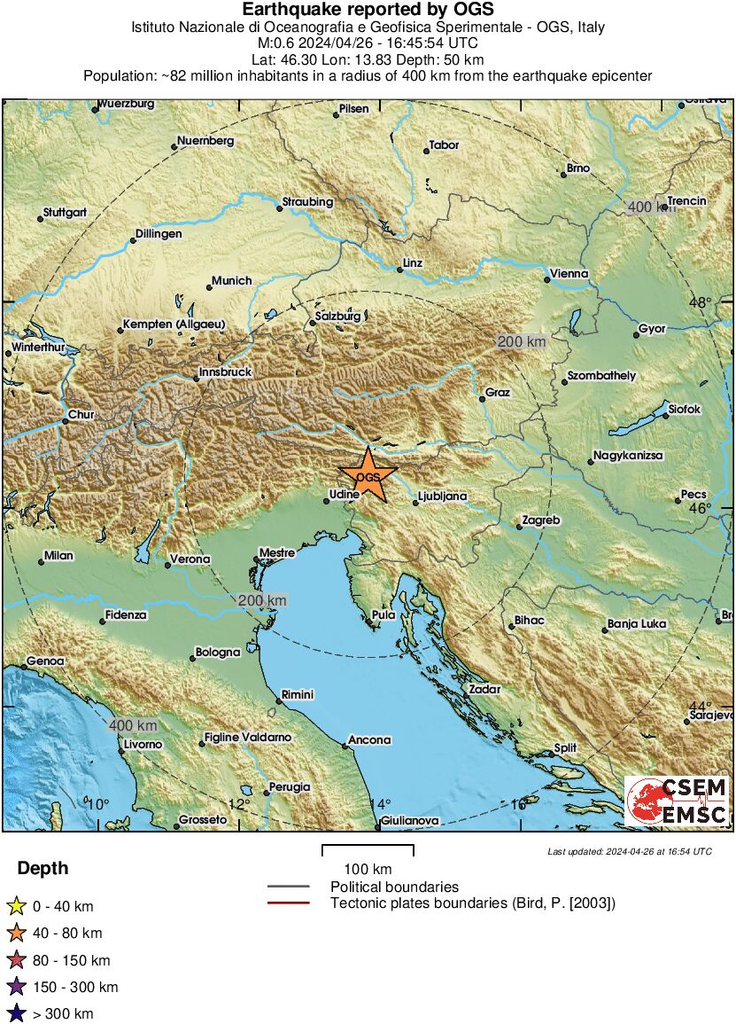 Regional View