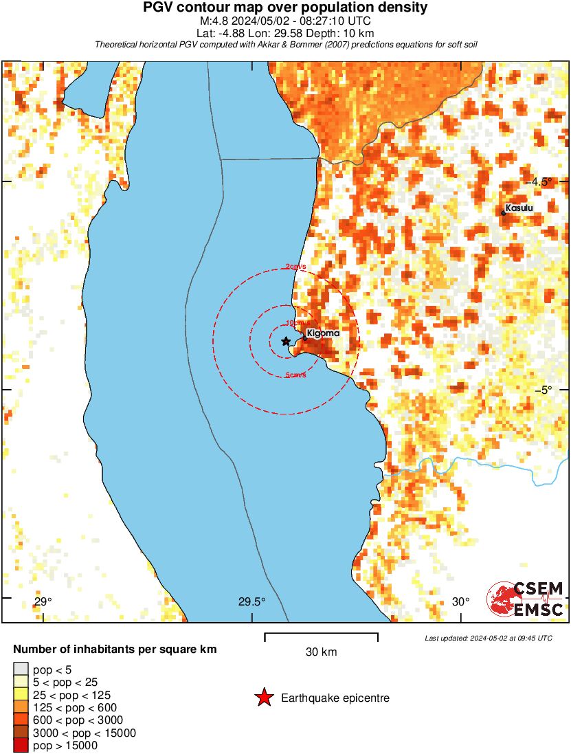 population pgv