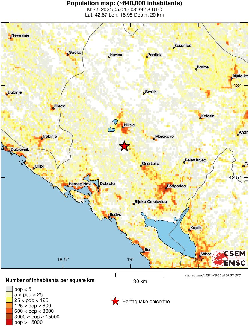 population