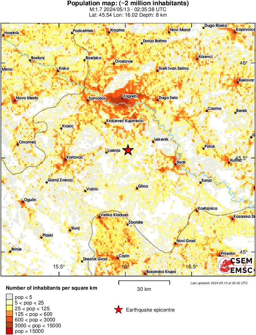 population