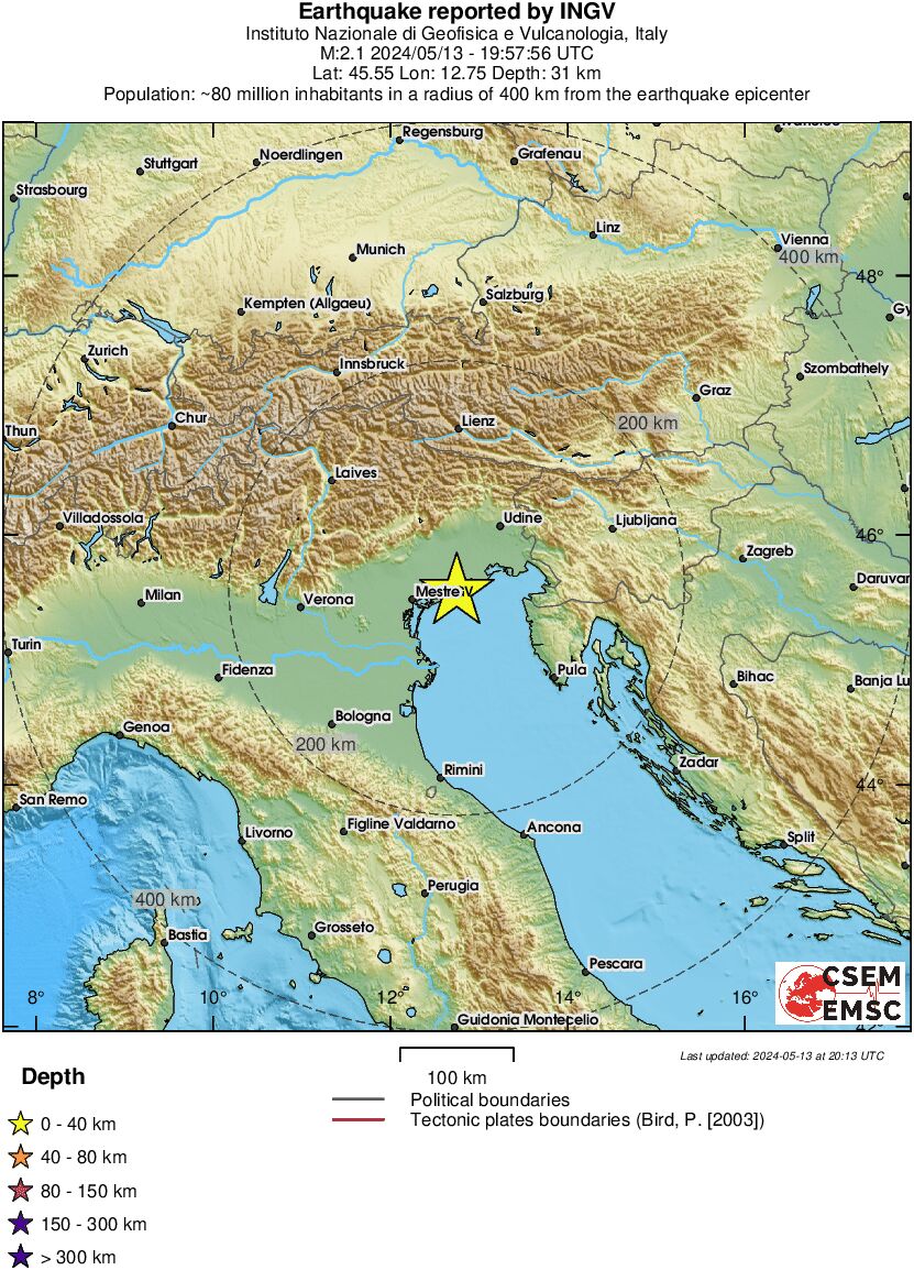 Regional View