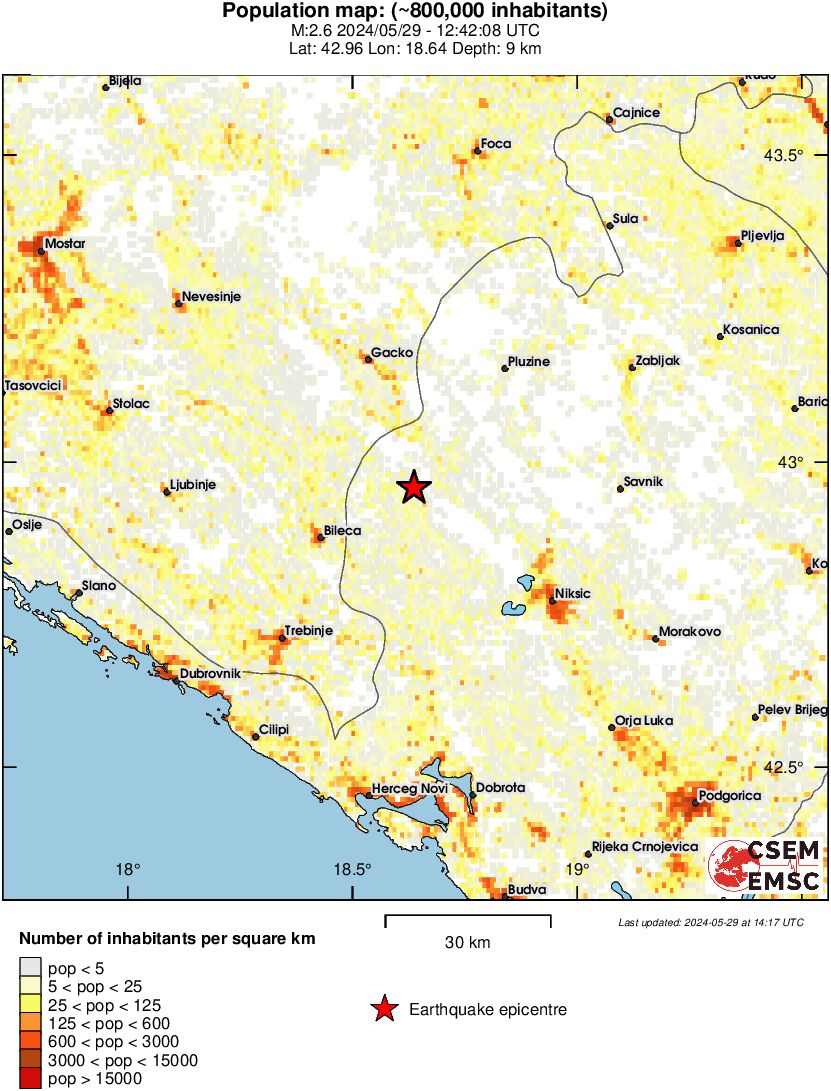 population