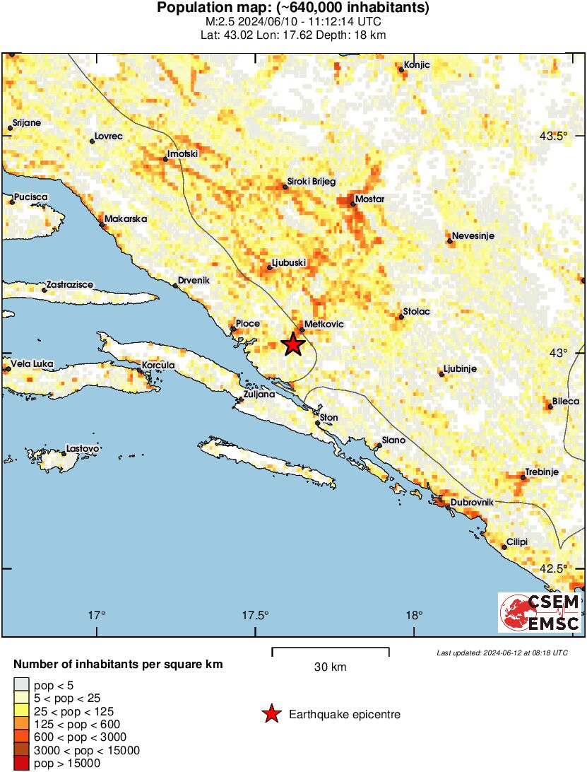 population