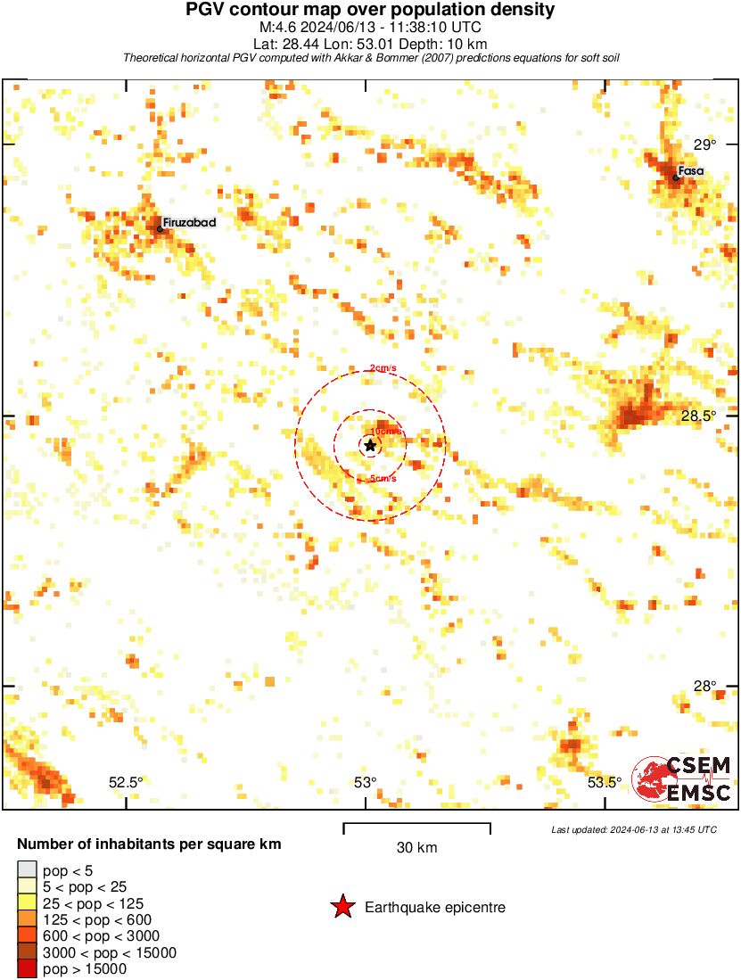 population pgv