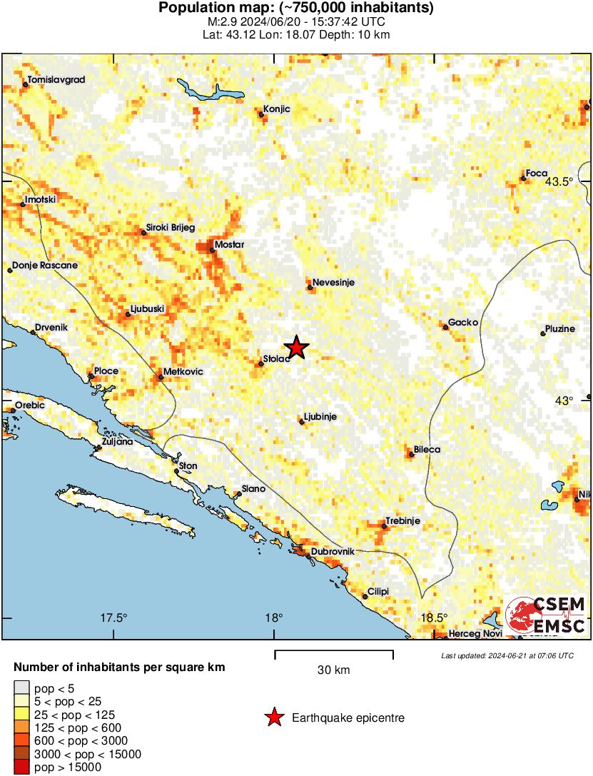 population
