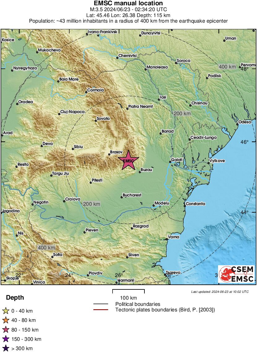 Regional View