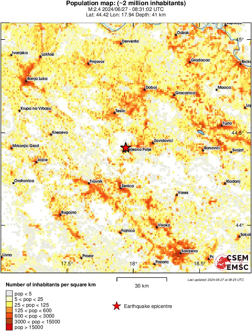 population