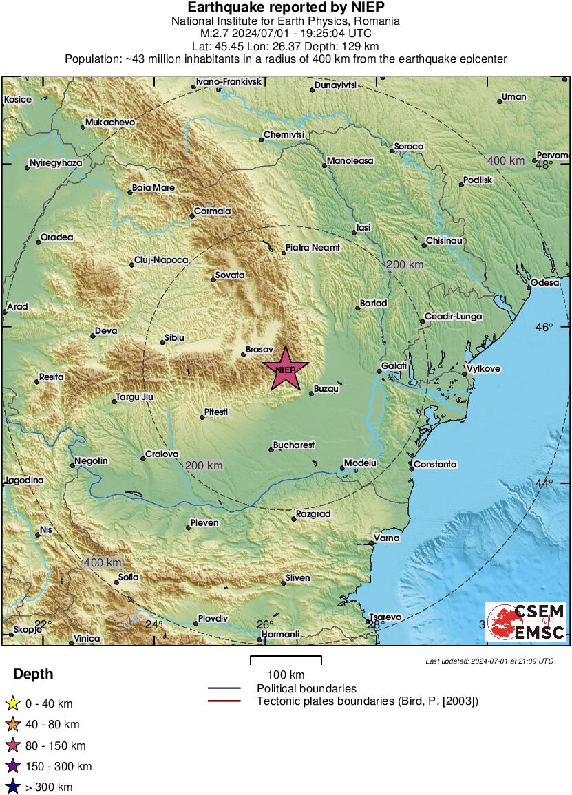 Regional View
