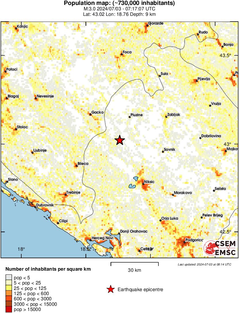 population