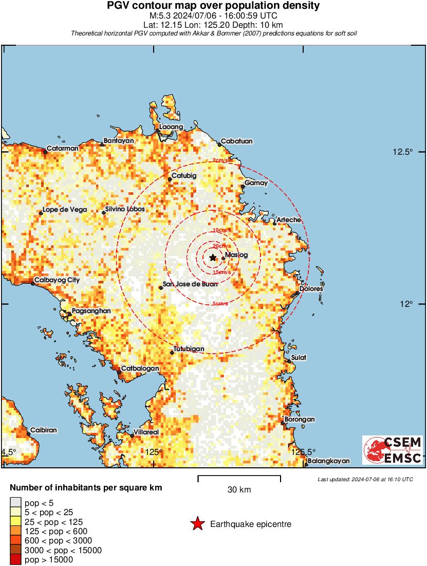 population pgv