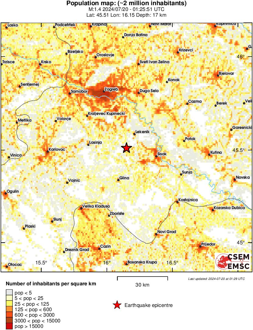 population