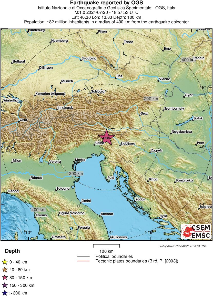 Regional View