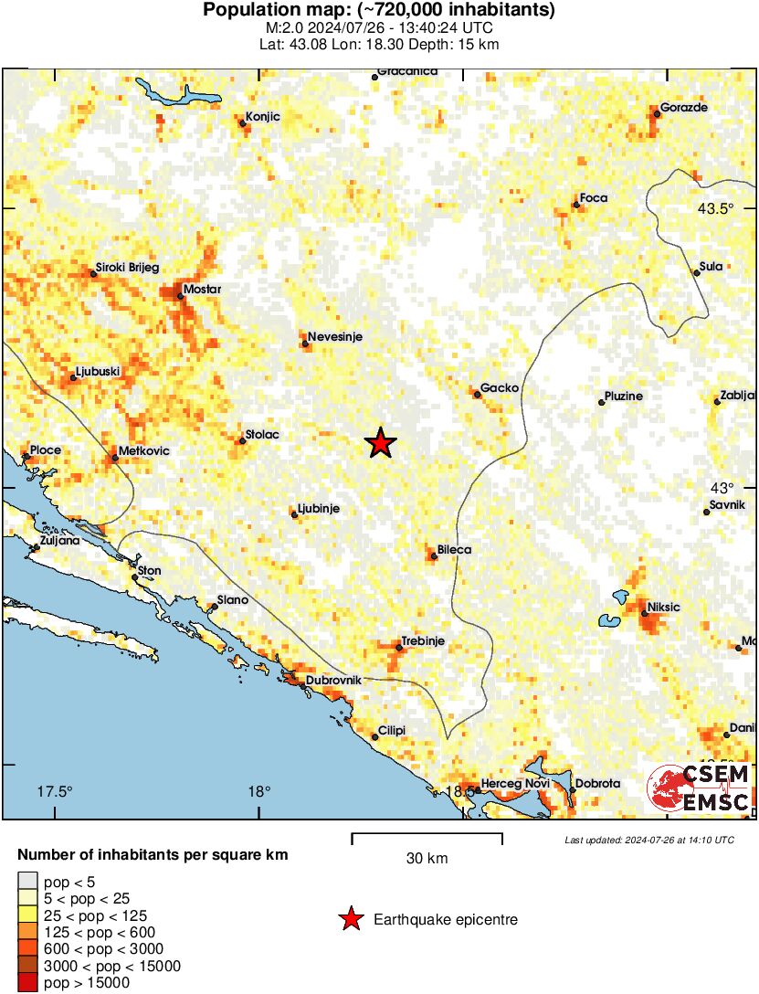 population