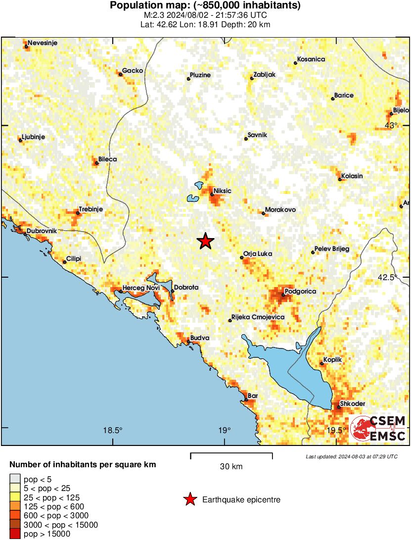 population