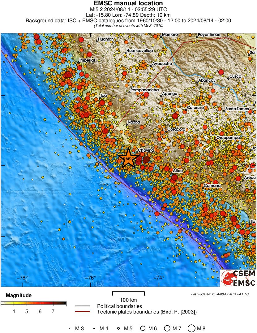 regional magnitude historical seismicity