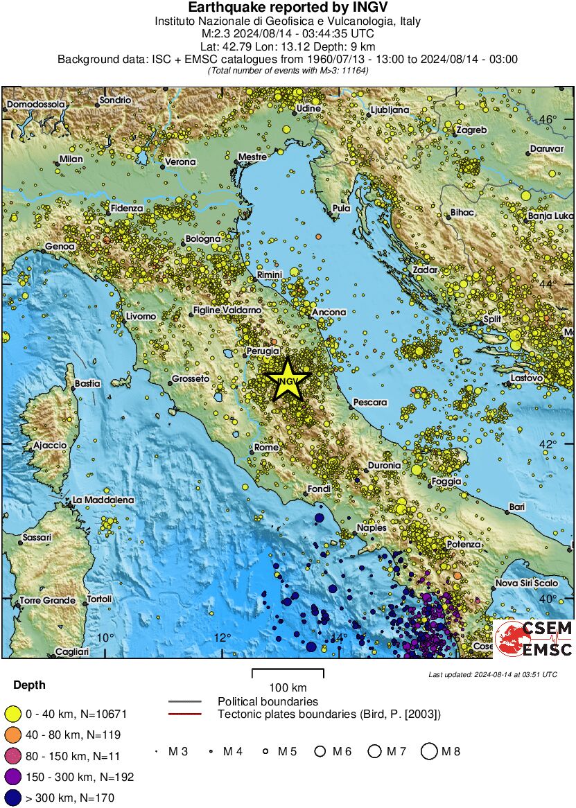 regional historical seismicity