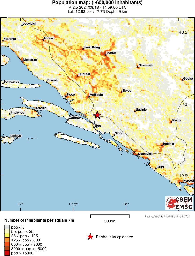 population