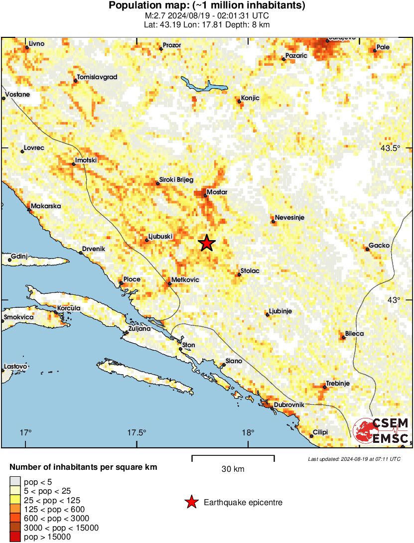 population