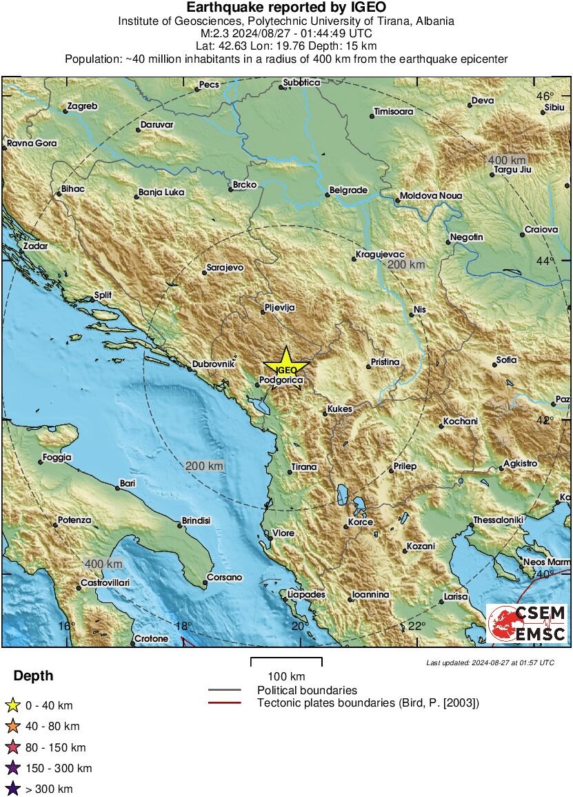 Regional View