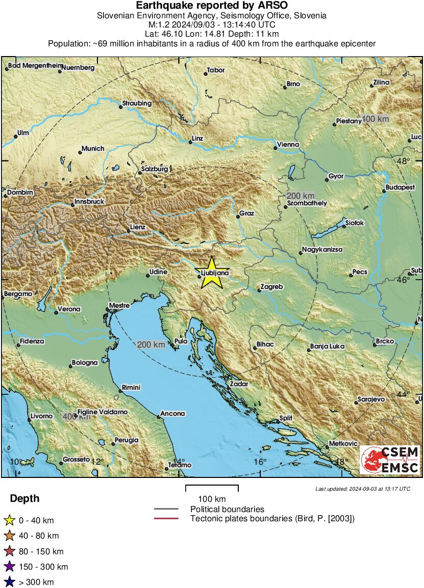 Regional View
