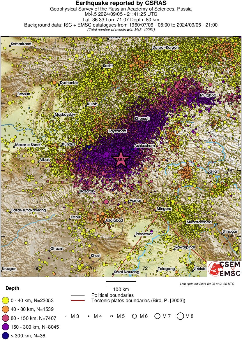 regional historical seismicity