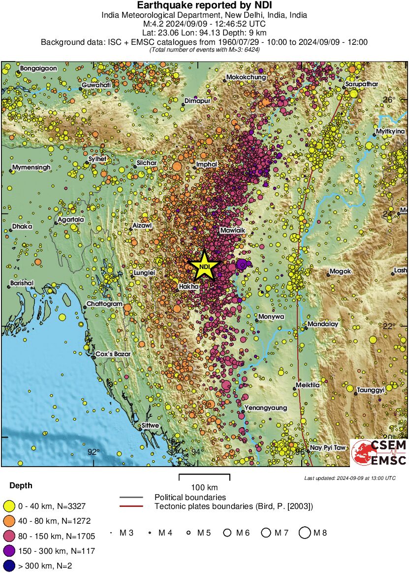 regional historical seismicity
