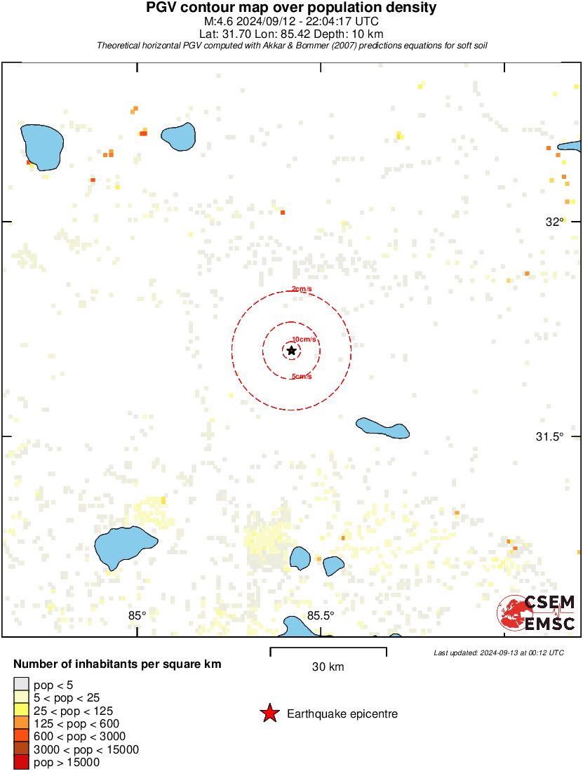 population pgv