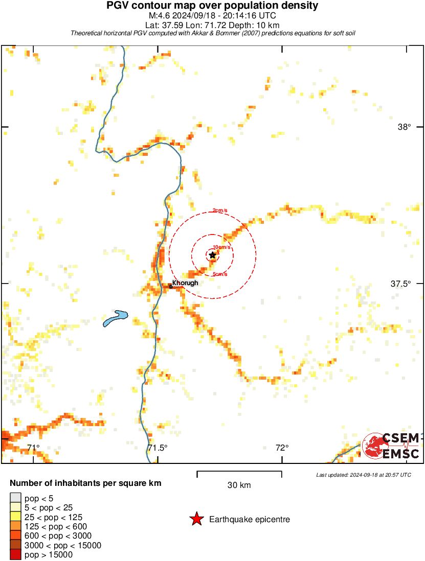 population pgv