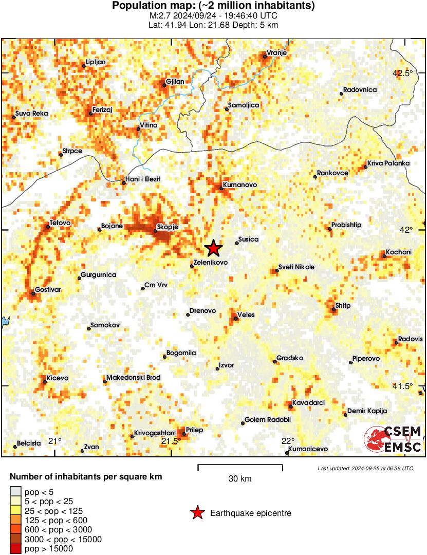 population