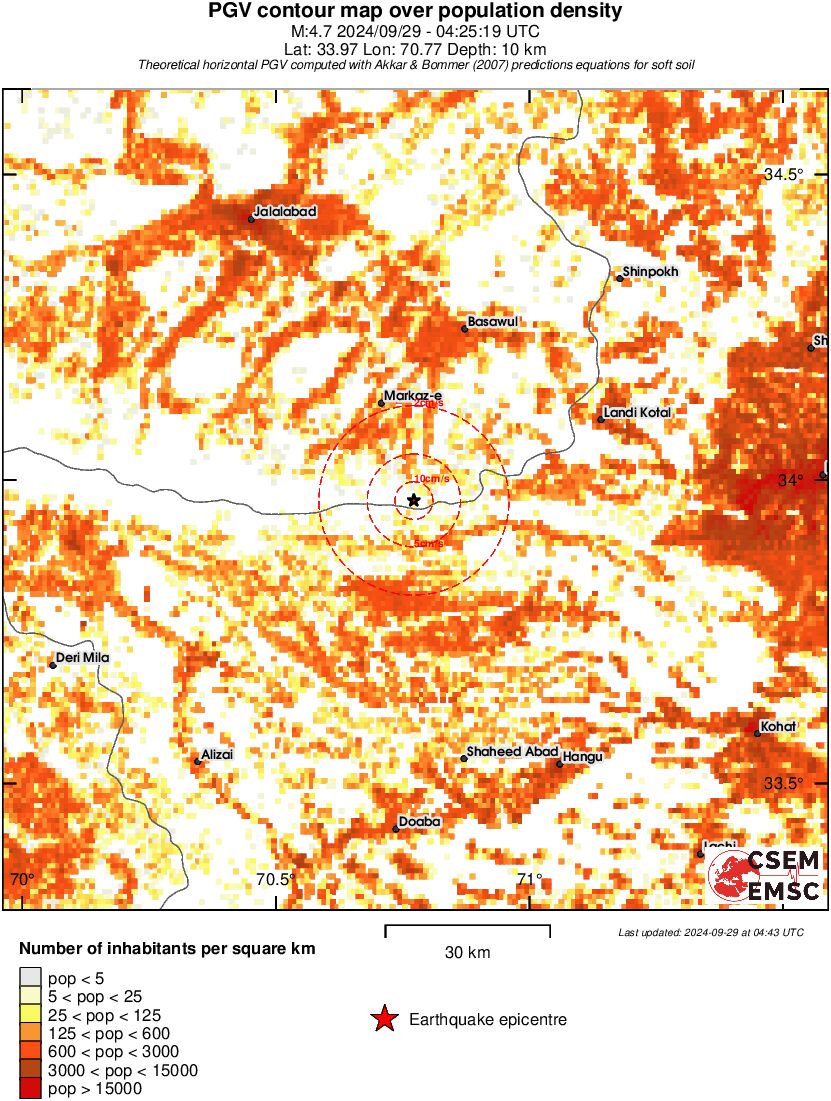 population pgv