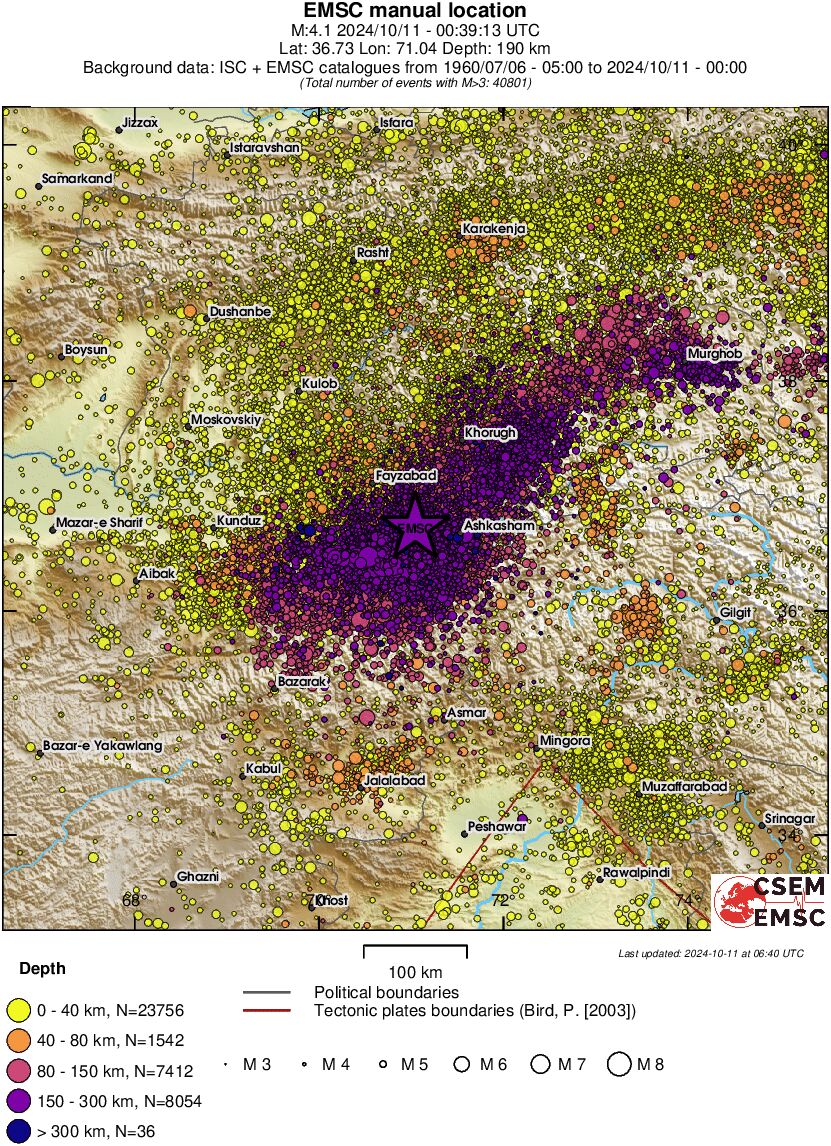 regional historical seismicity