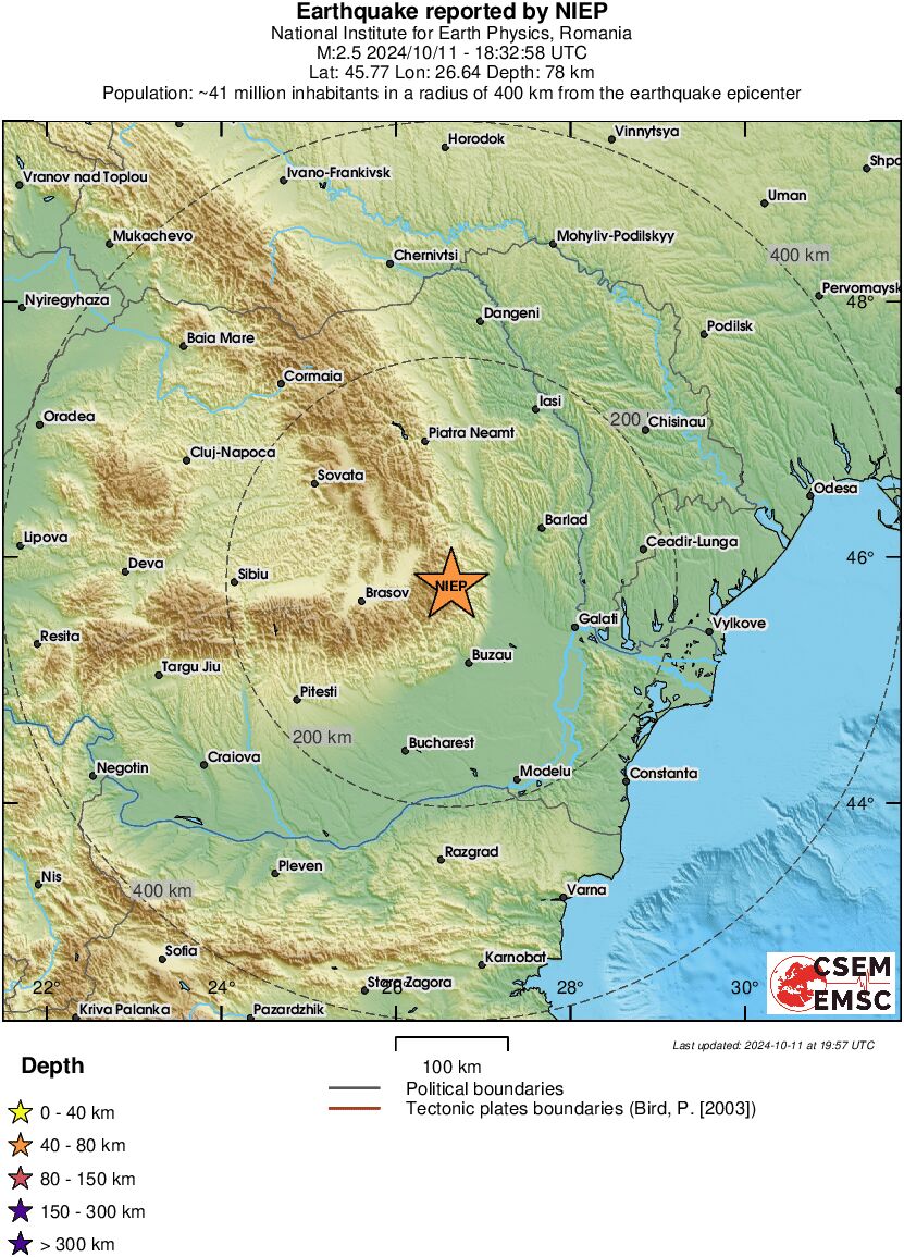 Regional View